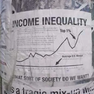 Income Inequality