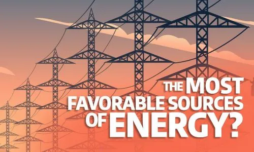 What Should Be the Dominant Sources of Energy in the Future?